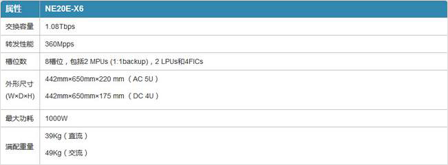 參數(shù)1.jpg 參數(shù)1.jpg