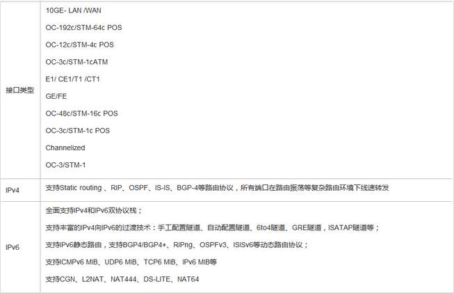 參數(shù)2.jpg 參數(shù)2.jpg