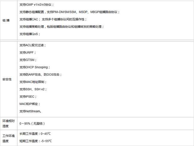 參數(shù)4.jpg 參數(shù)4.jpg