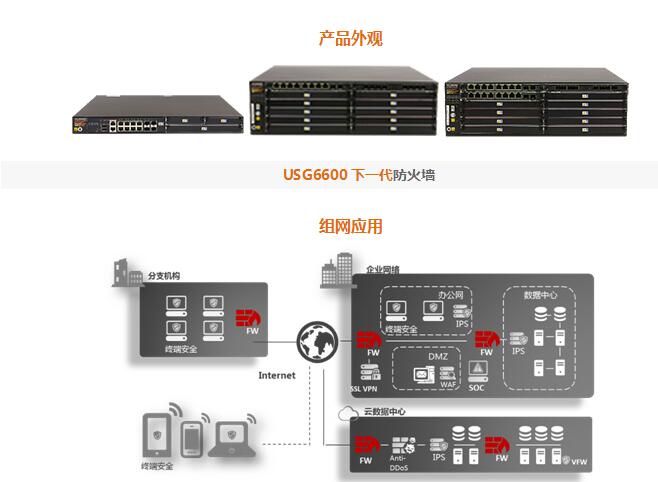華為防火墻 華為防火墻